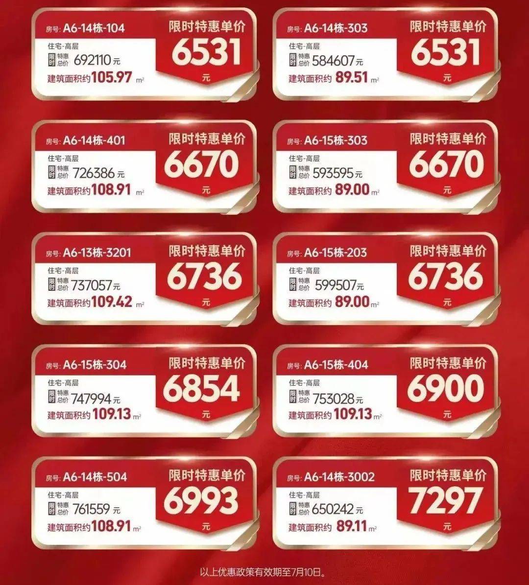 当时房产中介发布的特价房源海报显示,价格最低的房源单价仅为6531元