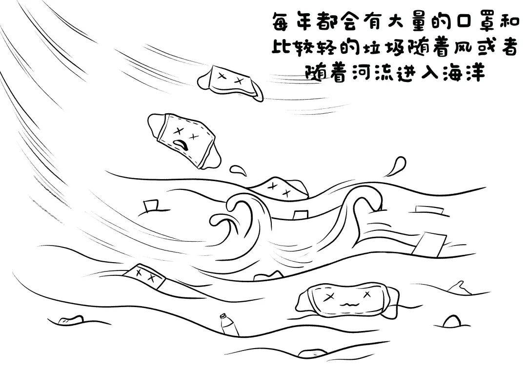 河水污染简笔画图片