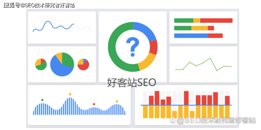 seo具体怎么优化_seo具体优化