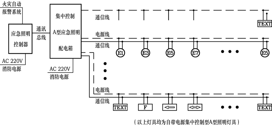 应急灯简图图片