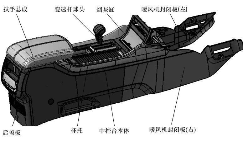 汽车中控台系统概述_搜狐汽车_搜狐网