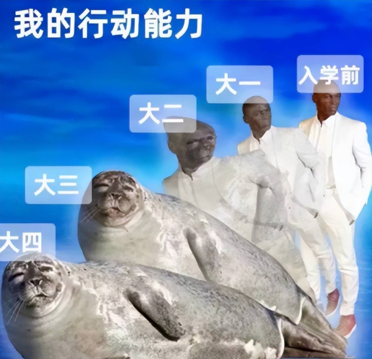 当代大学生的"进化史",从大一到大四变化惊人,网友笑称太真实_方面_初