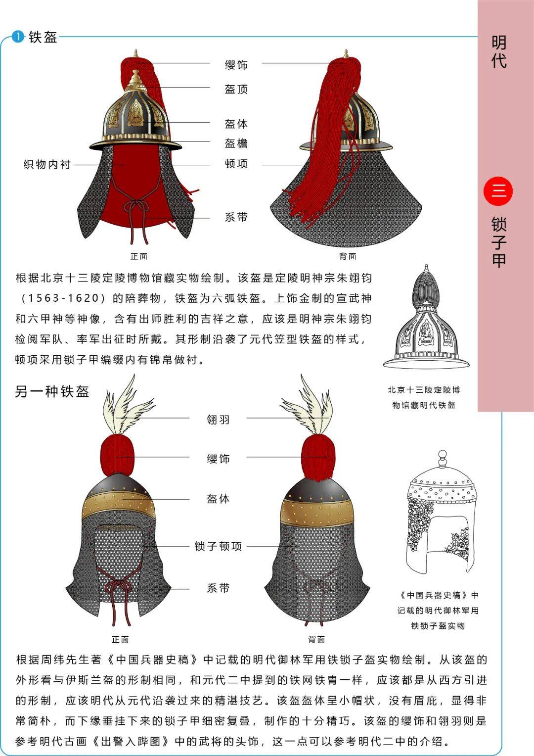 威武时代中的锁子甲_中国_甲胄_斯基泰