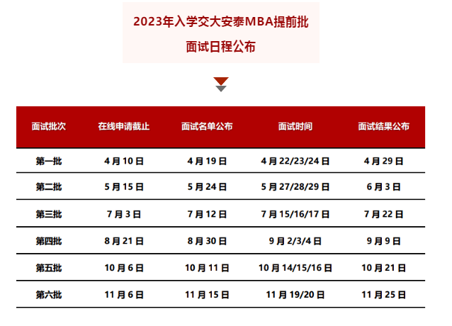 錄取批公布提前結果時候公示嗎_提前錄取批次什么時候出結果_提前批錄取結果什么時候公布