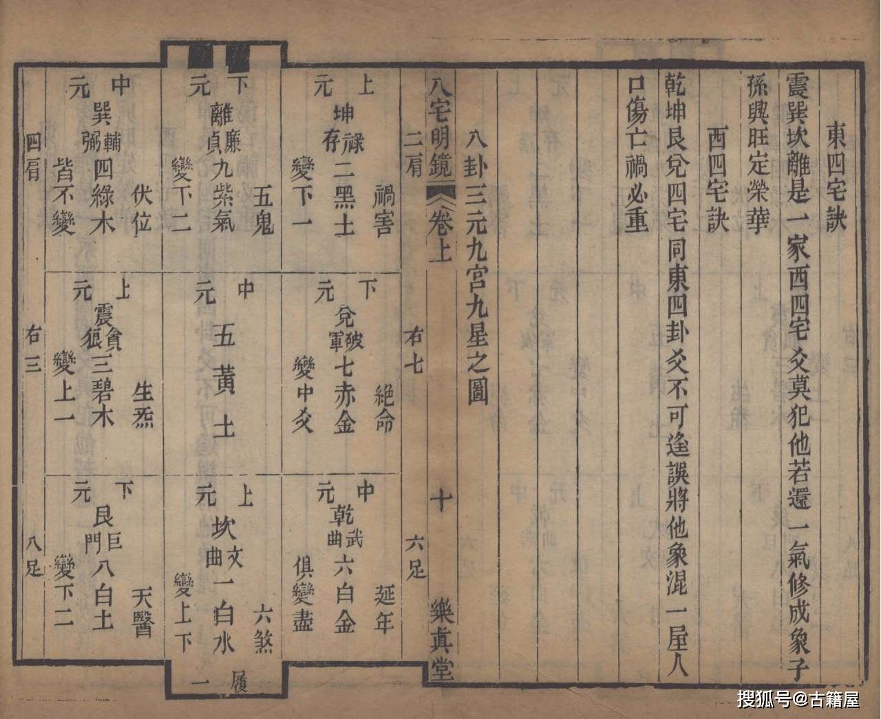 八宅派的扛鼎之作《八宅明镜》_风水_古籍_中国