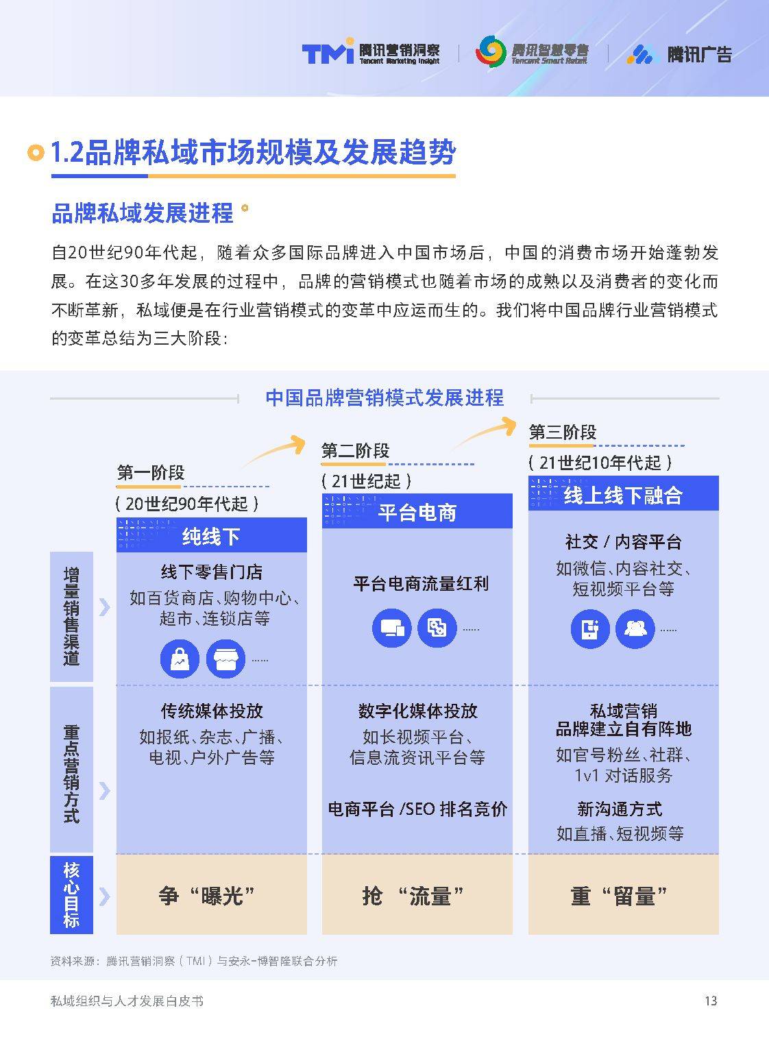 如何增加百度收录量_百度收录量增加_什么叫百度收录量