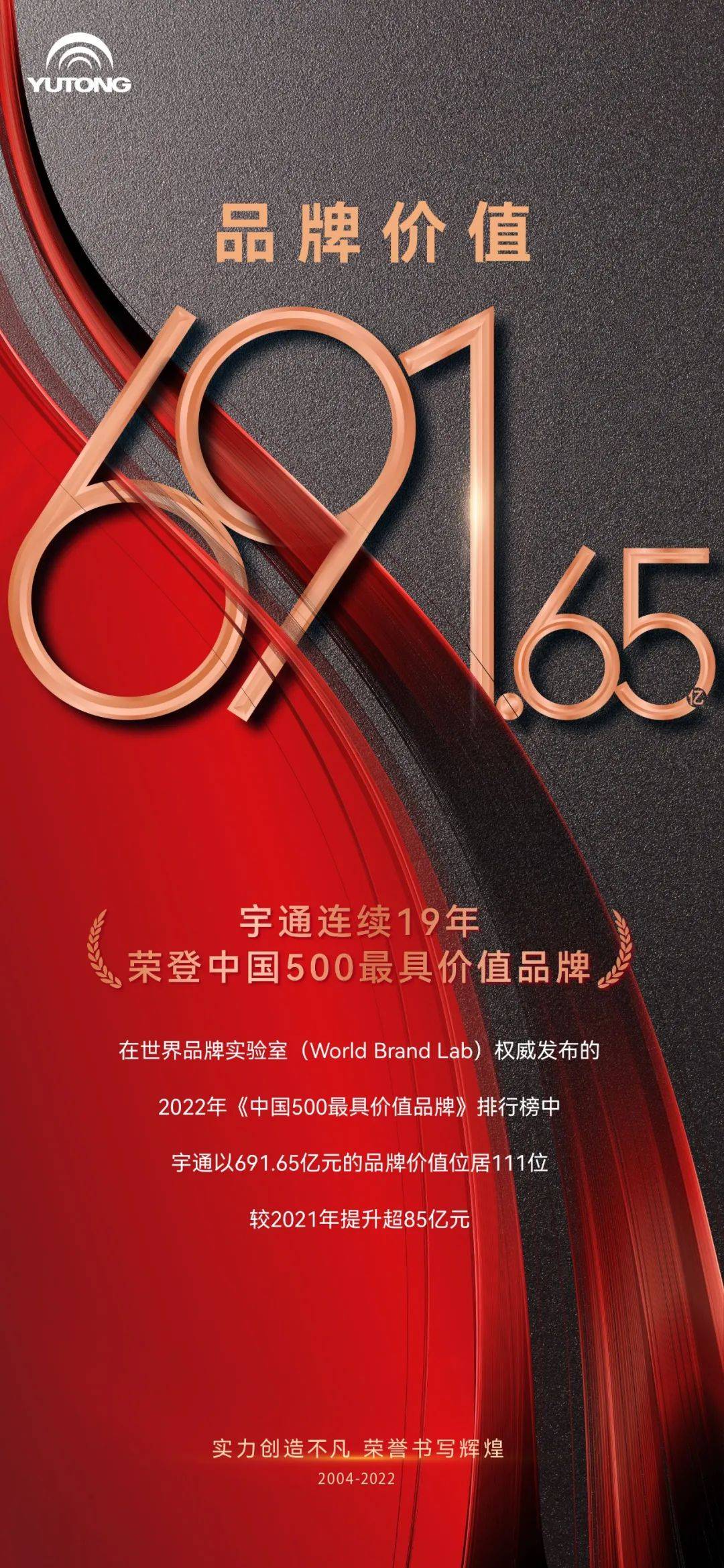 品牌价值超691亿!宇通荣登2022中国500最具价值品牌_搜狐网
