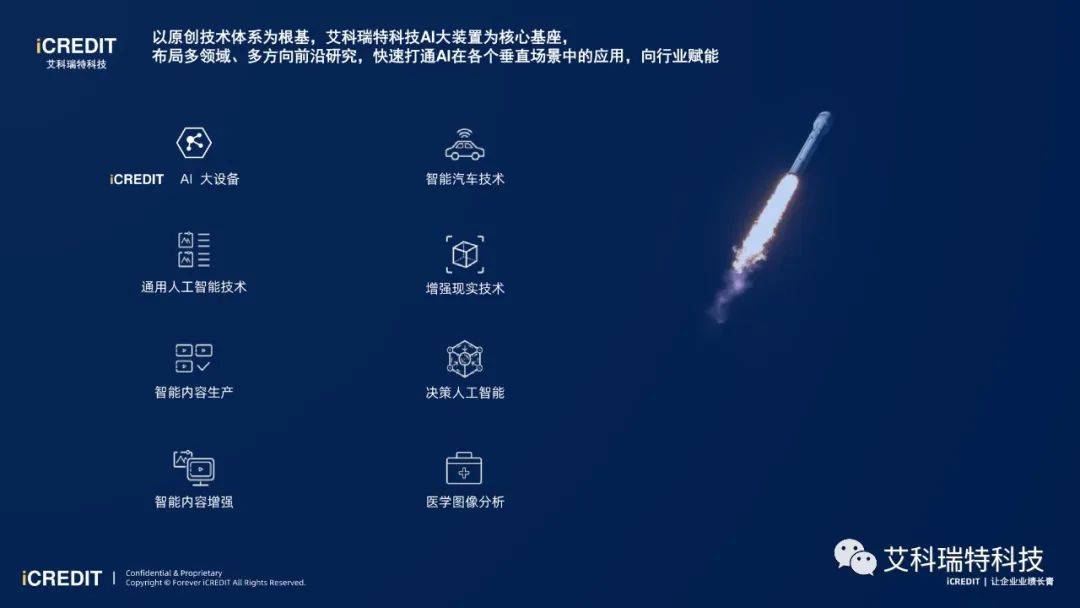 智能图像分析-智能头盔安全帽图像目标检测统计计数检测与识别-艾科瑞特科技