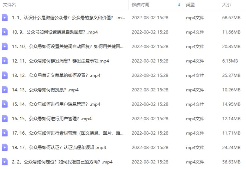 微信公众号如何赚钱，五个套路，你也可以月入过万