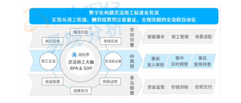 文章配图-2