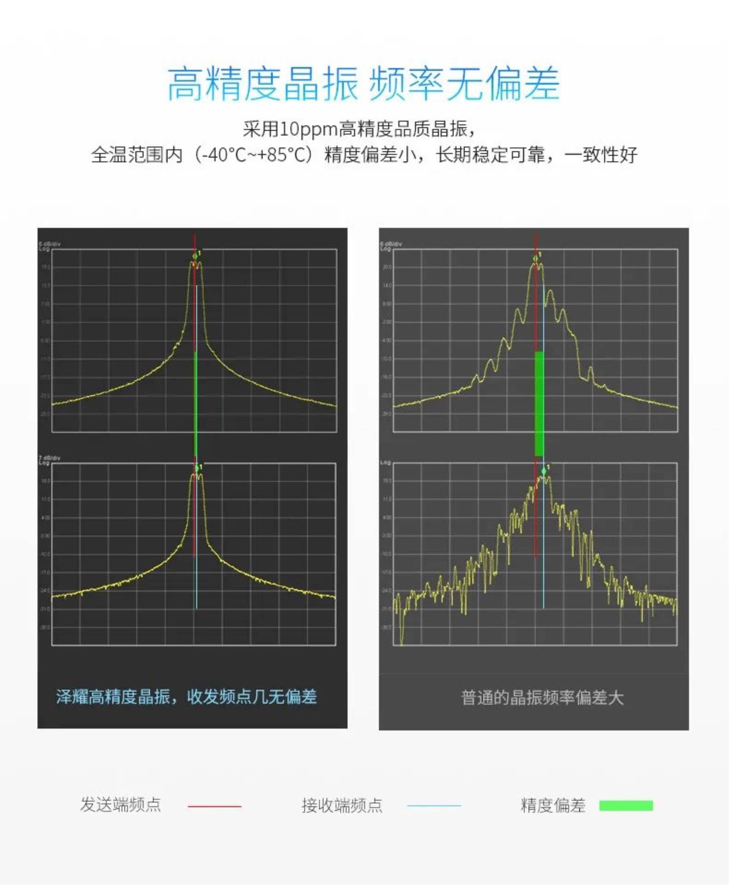 性能springboot的环境 springboot环境性能 (性能spec)