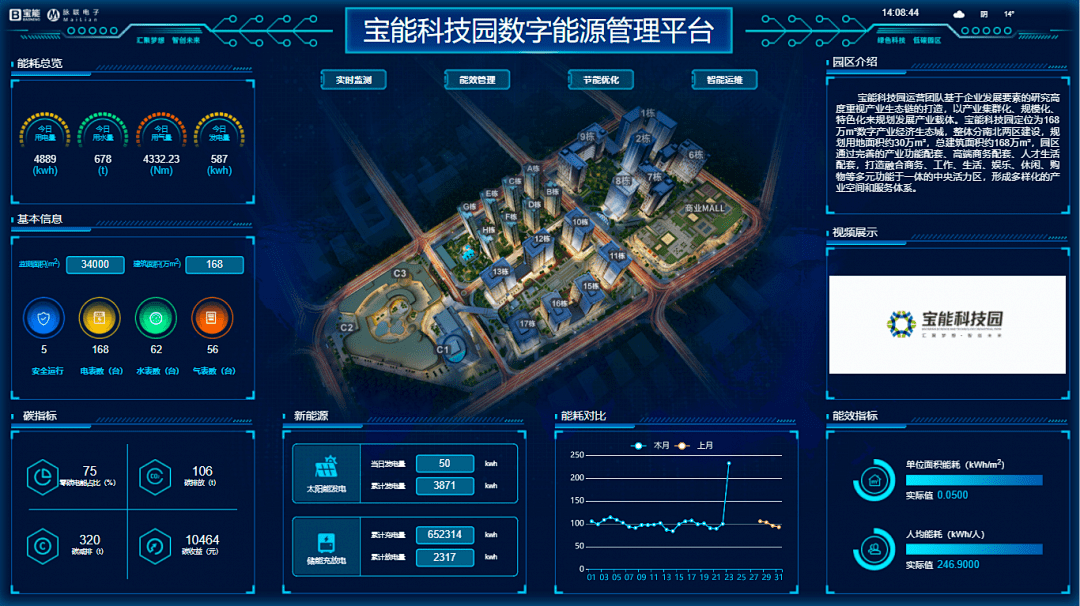 宝能科技园抢先布局智慧化建设