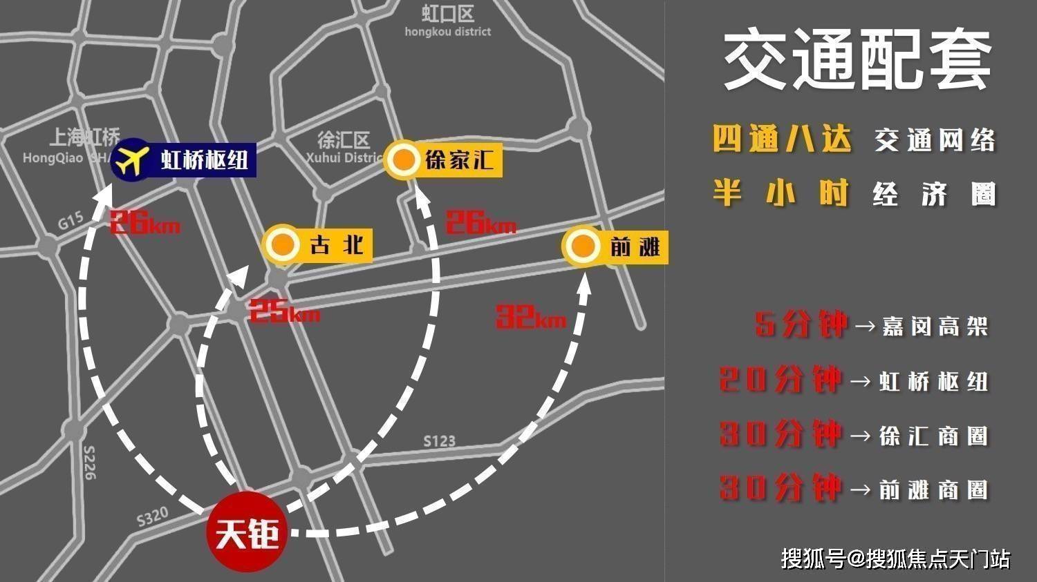 2022上海闵行【龙湖天钜别墅】—闵行龙湖天钜别墅最新楼盘详情【官方网站】_配套_徐汇_中心