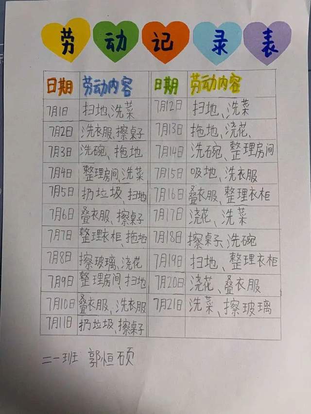 21天劳动习惯养成记_妈妈_小东_家务