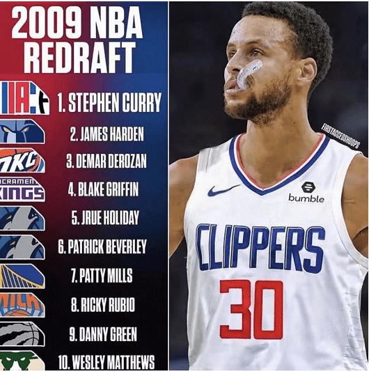 2009 nba redraft