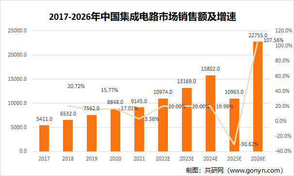 智能硬件定制：科技与未来的交响曲