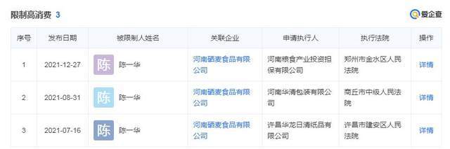 河南硒麦食品有限公司生产的小麻花（黑糖味）检测不合格
