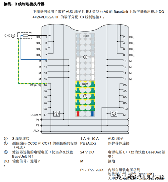 et200sp模块电源接线图图片