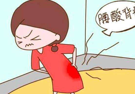 4,腰酸背痛是更年期妇女骨质疏松的早期症状研究表明,更年期综合症