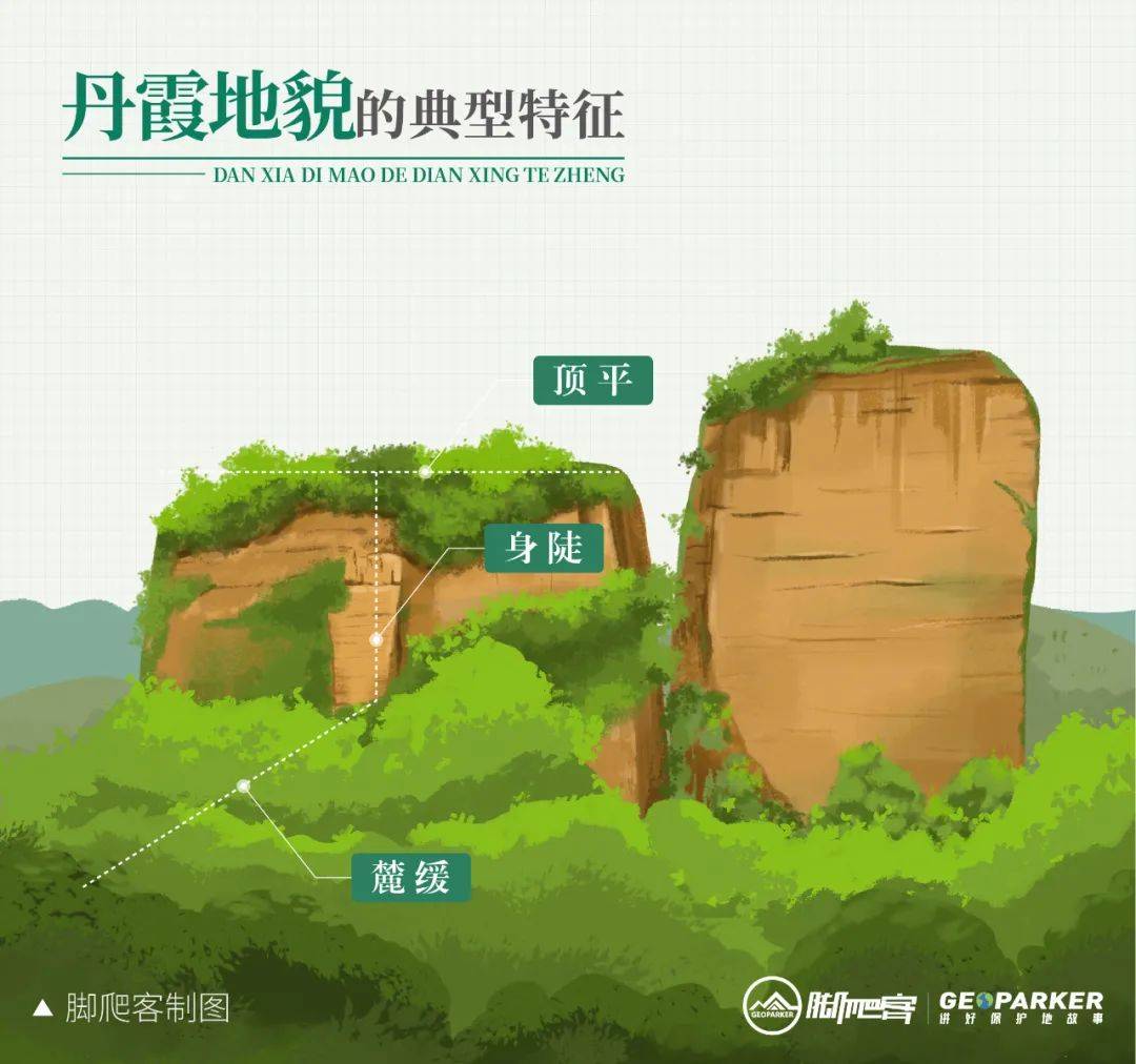 东西岩:凤凰后裔栖息的赤色丹霞_浙江_丽水_风景区