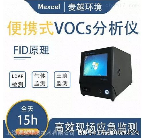 麦越环境 便携式气体检测仪 大颗粒物在线监测系统