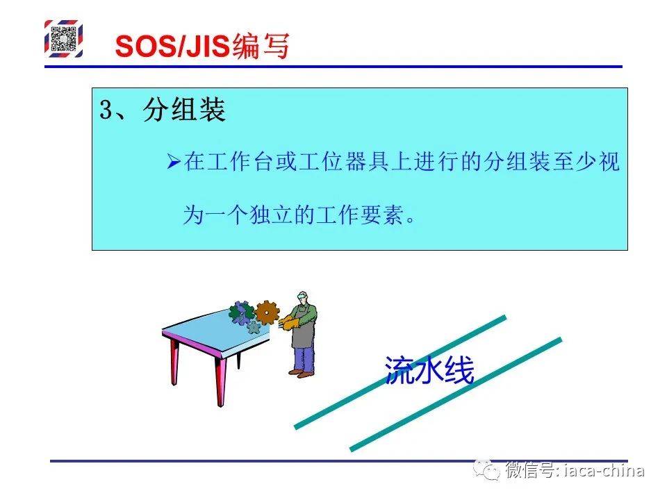 Sos Jis 干货| 从SOP到SOS/JIS,标准化作业的每一步,你学会了吗?_搜狐汽车_搜狐网