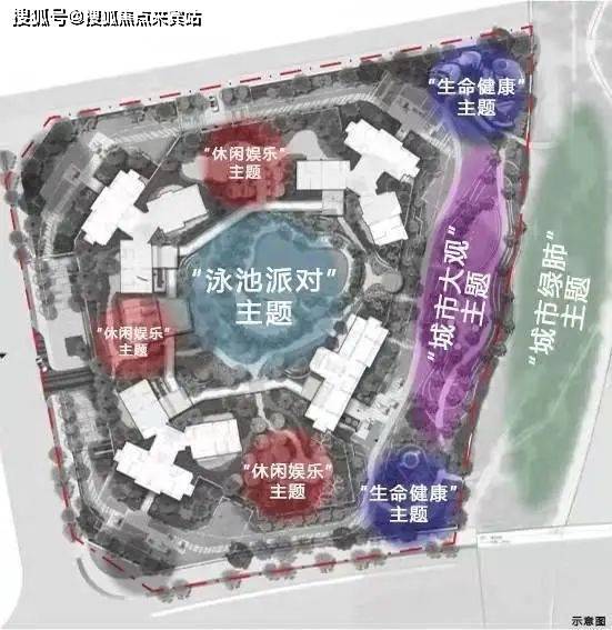 「珠海·华发横琴湾」__项目简介_城市_金融岛_广场