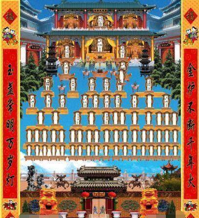 “皇族”紫禁城中有“神秘”玉牒库，写在上面的字，直接揭露清朝灭亡原因
