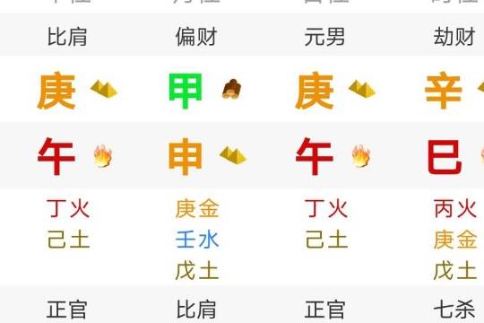 八字:什么是建禄格?建禄格好吗?如何取用神?_官星_月令_合成