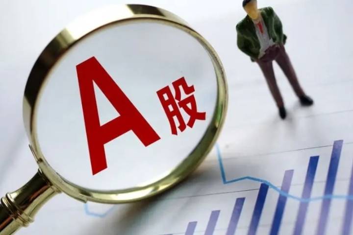 今天股市大涨_公司_杠杆_收购