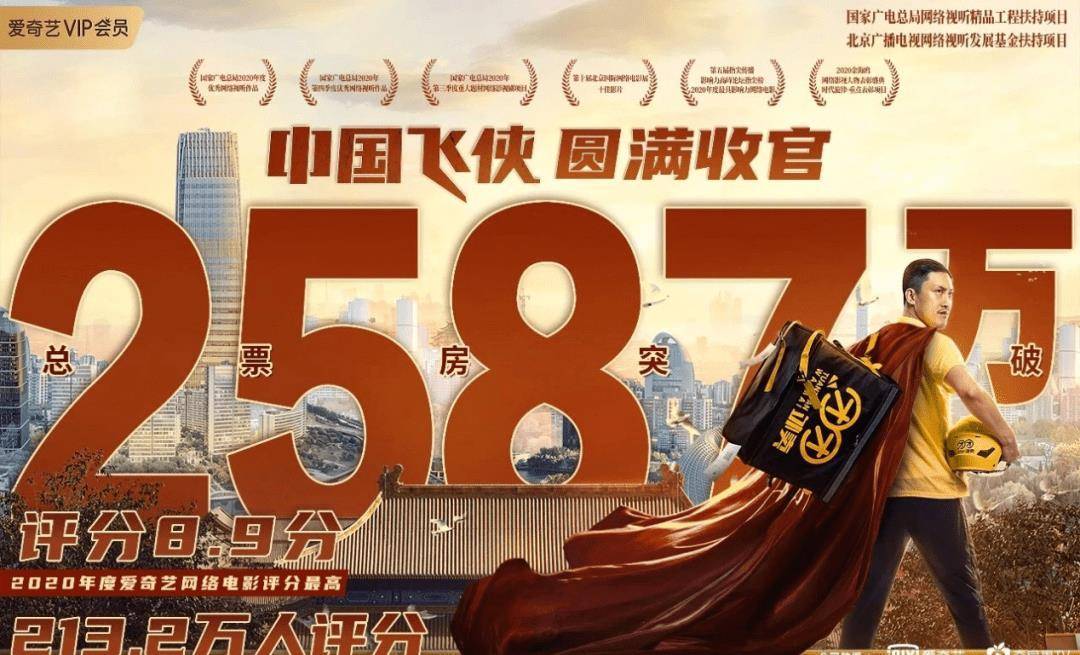 《中国飞侠》的启示:现实主义成网络电影新出路?_题材_行业_人才