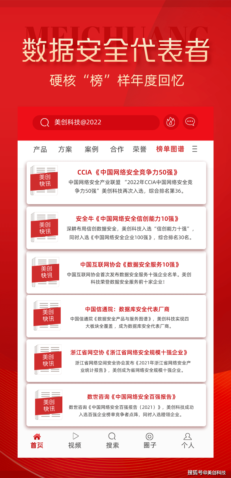 中国数字安全能力图谱》：美创科技，数据安全代表者！_搜狐网