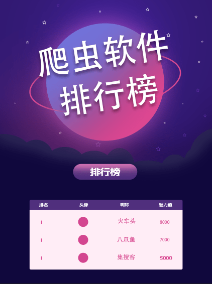 网络爬虫 软件_网络爬虫软件是做什么的_网络爬虫软件 知乎
