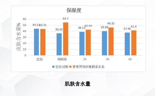 斑小将成分表图片