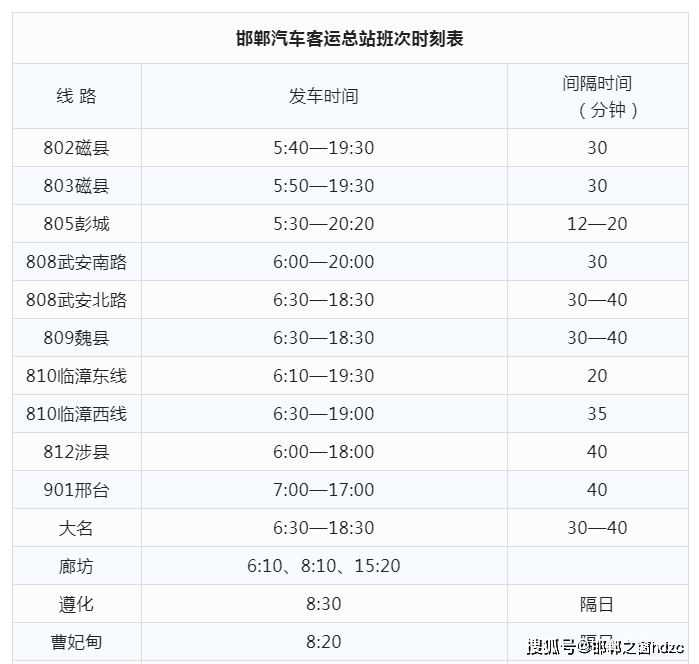 邯郸客运站发布加快恢复运营通知！