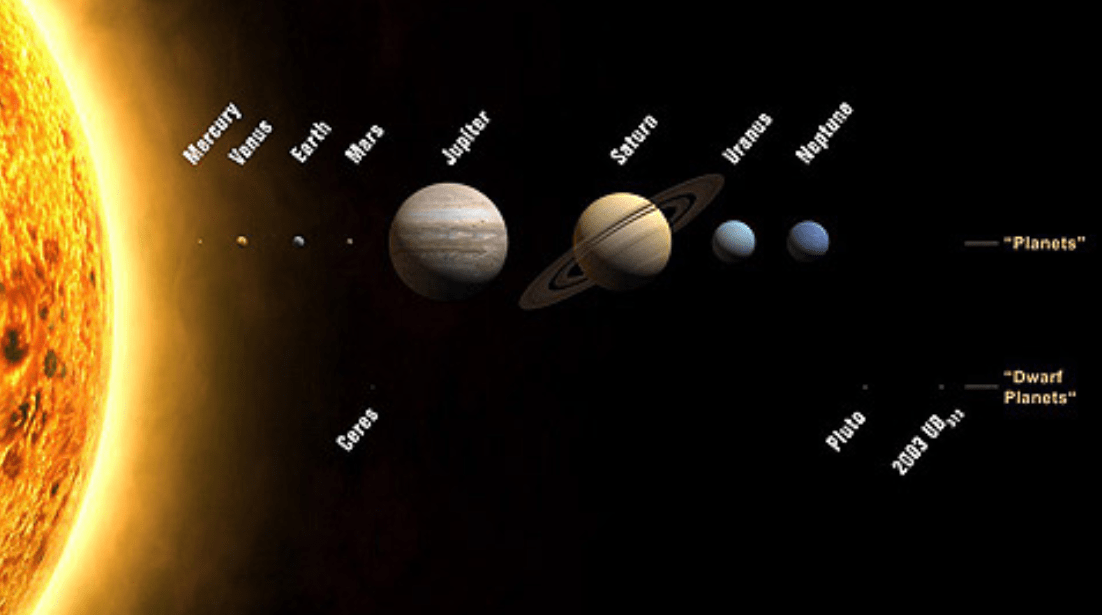 2021年五星连珠将上演,哪里观测最佳?