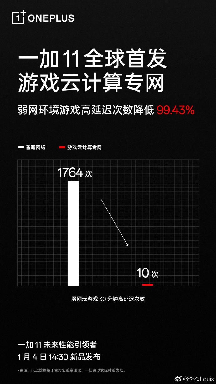 收集卡的时候也能打游戏了？