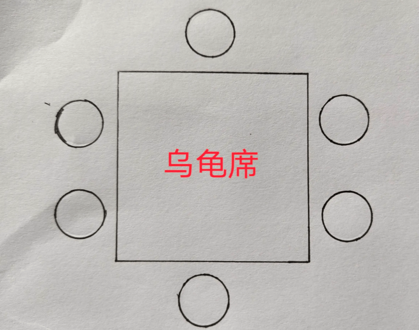 吃饭时