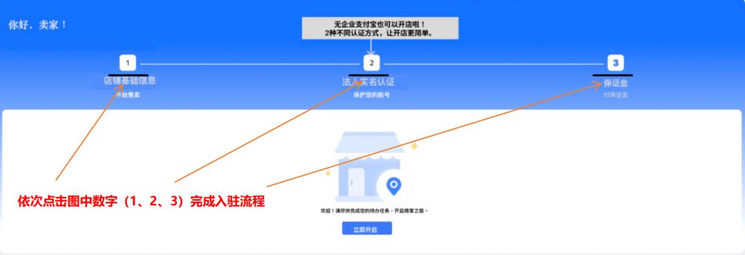 請切換其他手機號嘗試c:註冊店鋪後需要做公司信息和法人實名驗證,請