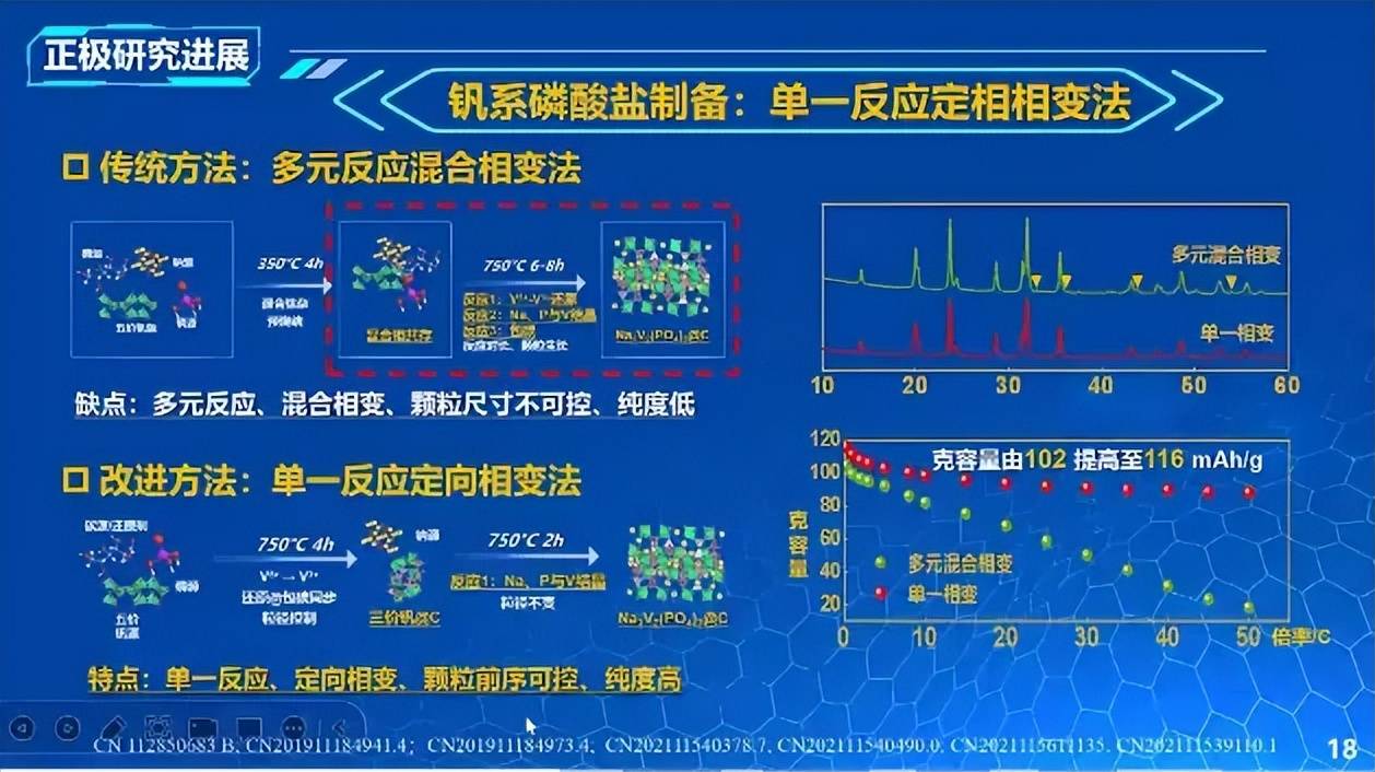  電芯分級_電芯分選的標(biāo)準(zhǔn)