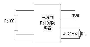 三線制pt100隔離器在掘進機電機保護系統中的應用_溫度_信號_熱電阻