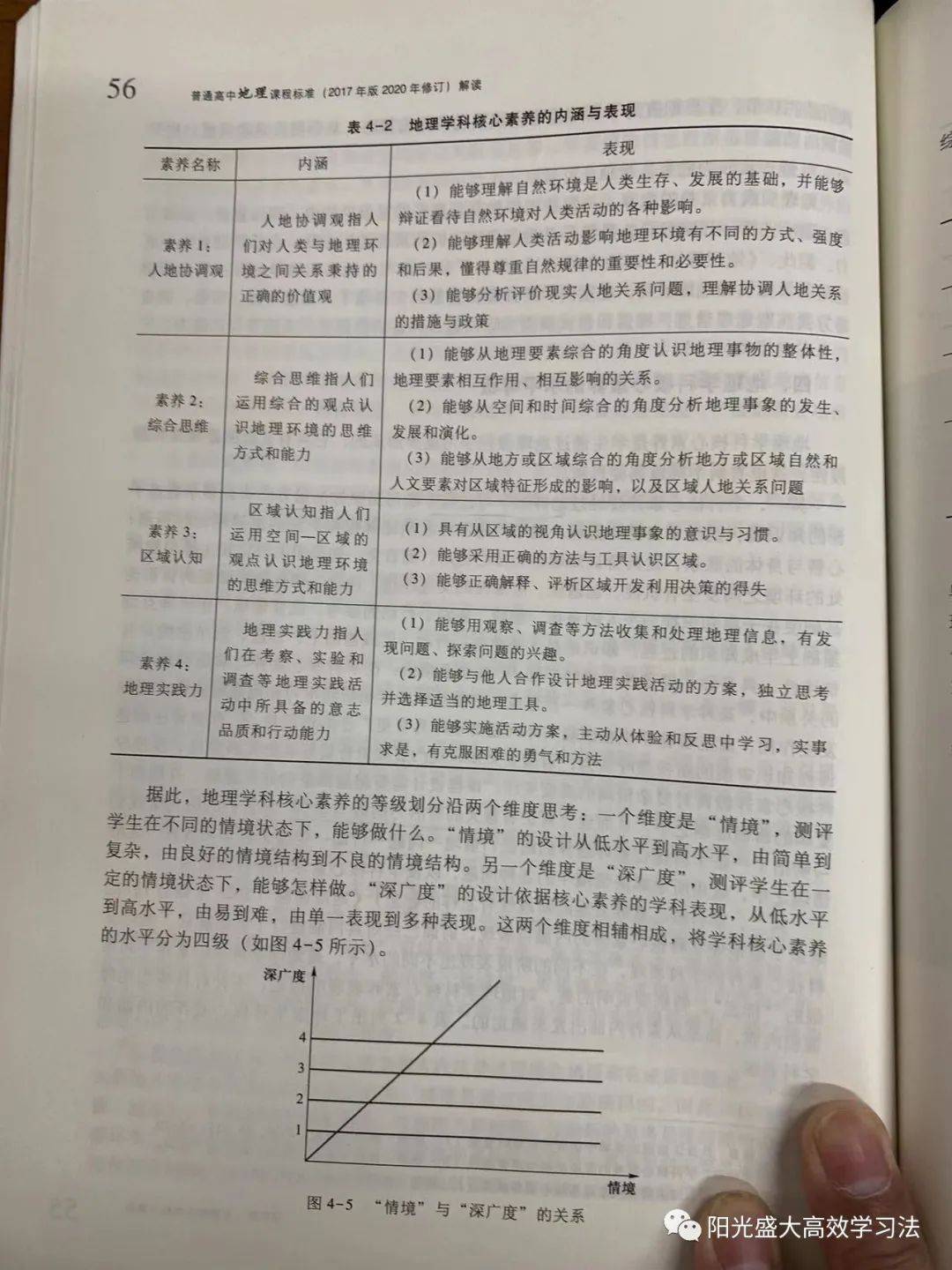 高中同学如何学好地理之 十六 高考地理越来越难 有点玄幻 怎么学 问题 能力 知识