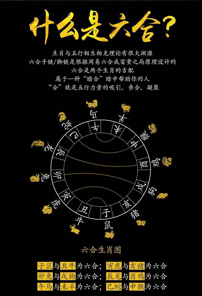 什么是十二生肖刑冲克害?如何化解?_六合_五行_属相