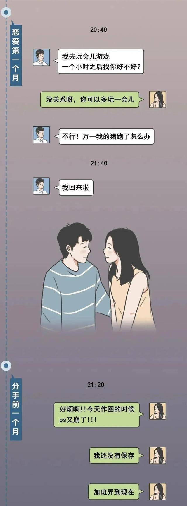 我们应该若何确定对方还爱不爱本身？漫画提醒谜底：看看聊天记录