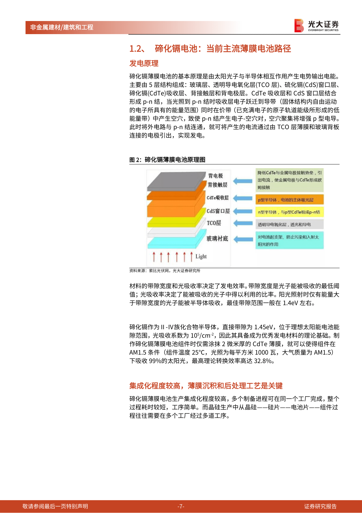 建筑建材行业“新基建”系列之四：薄膜电池：BIPV(附下载)