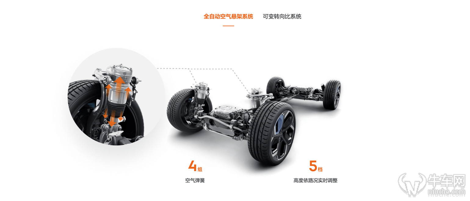 140kWh麒麟电池，续航达1032km！2023款极氪001上市30万起！_搜狐汽车_搜狐网