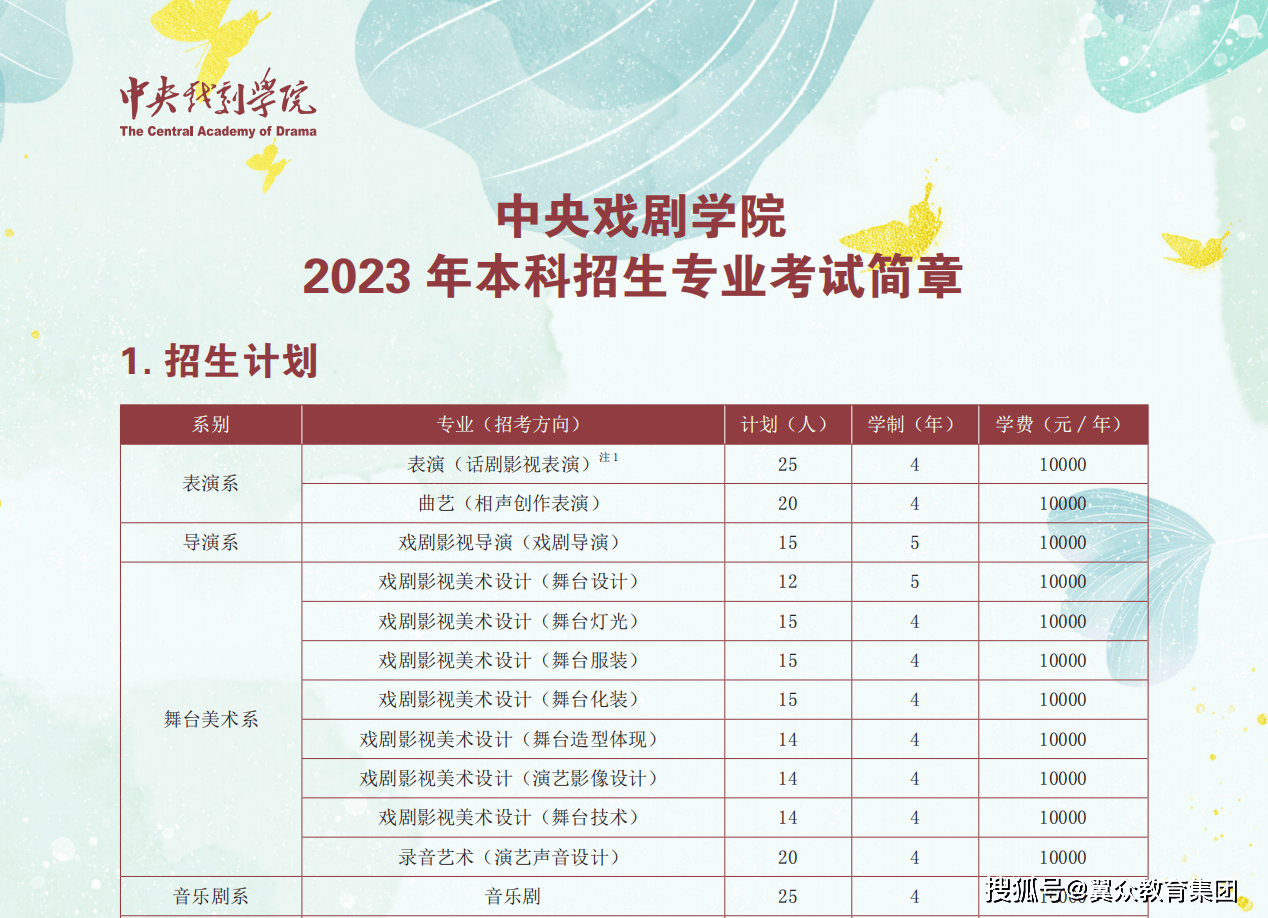 中央戏剧学院2023年本科招生专业测验简章 美术高考培训 沈阳画室美术集训