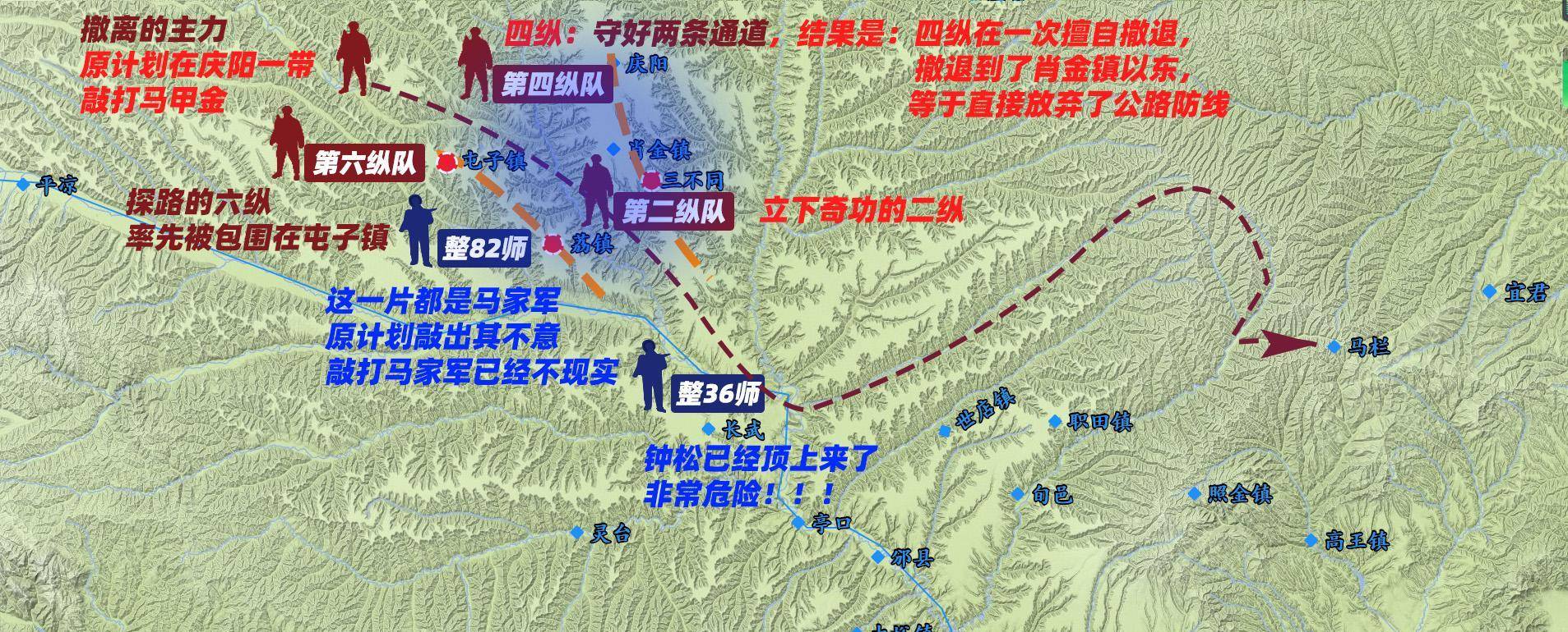 西北战场:西府战役惨败,二纵火线救场,一场少见的防守战_洛川_纵队