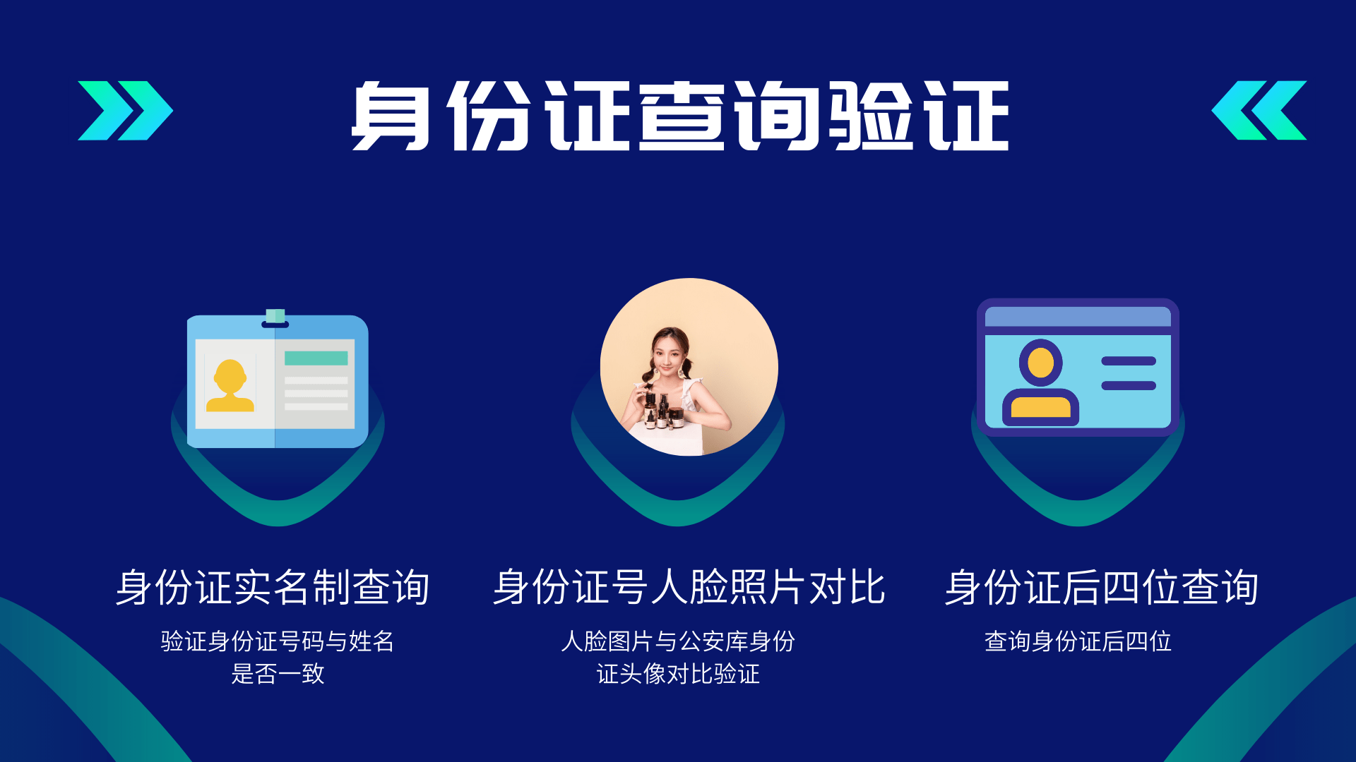 身份证实名制的查询和身份证地址的免费查询_人人_查进行_家庭