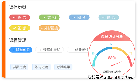 在线培训考试系统：打开餐饮行业员工培训新模式